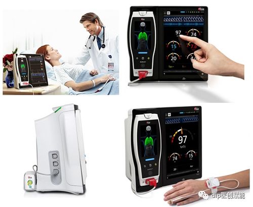 意展醫療器械cdmo 患者監護連接平臺
